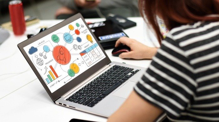 Digital Marketing In Pune Services That Deliver Results